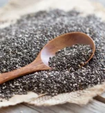 Chia Seeds Benefits